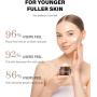 Moika Retinol Anti-Anging Face Serum Set, Glycolic Acid 7% Toning Solution, Retinol Face Cream & Essence; Eye Bags Removal Eye Cream; To Fight Fine Lines,Wrinkles & Dark Spots (Cream)