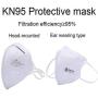 100 PCS Kn95 Mouth Masks 4-Layer PM2.5 N95 Respirator Face Masks Medical Reusable Mouth Mask for Men Women