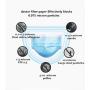 Disposable Face Masks, Earloop Respirator Mask for Personal Health, Anti Pollution Non Woven Safety 3-Layer Mask(250pcs)