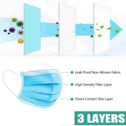 50Pcs Disposable Face Masks - Disposable Surgical Mask Dust Breathable Earloop Antiviral Face Mask, Comfortable Medical Sanitary Surgical Mask Thick 3-Layer Masks