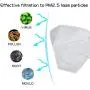 N95 4-Layer Safety Masks 500 PCS, Respirator for Virus Protection and Personal Health N95 4-Layer Safety Masks 500 PCS, Respirator for Virus Protection and Personal Health