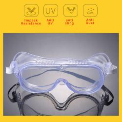 Protective Anti-Fog Safety Goggles with Wide-Vision, Extra Soft, Adjustable & Lightweight,Clear