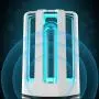 Portable Rechargeable Deodorizer Case, DC 5V, Portable for Travel, Car, Wash Room, Bedroom, Living Room, Pet Area, Office, School, Home, Hotel Portable Rechargeable Deodorizer Case, DC 5V, Portable for Travel, Car, Wash Room, Bedroom, Living Room, Pet Area, Office, School, Home, Hotel