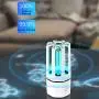 Portable Rechargeable Deodorizer Case, DC 5V, Portable for Travel, Car, Wash Room, Bedroom, Living Room, Pet Area, Office, School, Home, Hotel Portable Rechargeable Deodorizer Case, DC 5V, Portable for Travel, Car, Wash Room, Bedroom, Living Room, Pet Area, Office, School, Home, Hotel