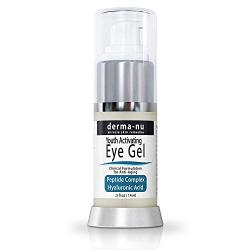 Eye Gel Anti-Aging Cream - Treatment for dark Circles, Puffiness, Wrinkles and Fine Lines - Hyaluronic Acid Formula Infused Serum with Aloe Vera & Jojoba for Ageless Smooth Skin - .5 oz