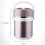ZL-CHUFANG Lunch Box Insulated Food Storage, Container Thermos Food Jar Outdoors, Lunch Box Stainless Steel Leakproof Portable Container Box Women & Men enjoy a hot lunch on the go.