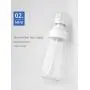 Bouteilles Vaporisatrices Voyage, Ensemble 4 Pcs AMMAX, Bouteilles Vapeur Fine Brume Vide, Contenants Transparents Réutilisables pour Cosmétiques, Soins Visage, Parfum (3 fl. Oz) (Couleurs) Bouteilles Vaporisatrices Voyage, Ensemble 4 Pcs AMMAX, Bouteilles Vapeur Fine Brume Vide, Contenants Transparents Réutilisables pour Cosmétiques, Soins Visage, Parfum (3 fl. Oz) (Couleurs)