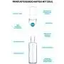 Eau de Lei(s)tung, bouteille 0,6 l. Eau de Lei(s)tung, bouteille 0,6 l.