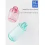 Bouteilles Vaporisatrices Voyage, Ensemble 4 Pcs AMMAX, Bouteilles Vapeur Fine Brume Vide, Contenants Transparents Réutilisables pour Cosmétiques, Soins Visage, Parfum (3 fl. Oz) (Couleurs) Bouteilles Vaporisatrices Voyage, Ensemble 4 Pcs AMMAX, Bouteilles Vapeur Fine Brume Vide, Contenants Transparents Réutilisables pour Cosmétiques, Soins Visage, Parfum (3 fl. Oz) (Couleurs)