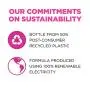 Garnier SkinActive 24H Feuchtigkeitspflege mit Rosenwasser und Hyaluronsäure, Gesichtscreme, Für Normale bis Trockene Haut, 48 ml