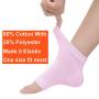 Vented Moisturizing Gel Heel Socks, 3 Pairs Toeless Spa Sock for Foot Care Treatment, Cracked Heels, Dry Feet, Foot Calluses (Green, Grey, Pink)