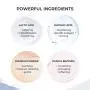 Mini Helleborghaft-Aufhellungs-Enzym-Gesichtsmassage (5 g) mit Glykolsäure, Milchsäure und Zitronensäure – Sofortige Gel-Peeling-Maske zur Anti-Aging-Wirkung, für strahlendere, jugendlichere Hals- und Gesichtszone.