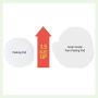 FRUDIA Green Grape Pore Peeling Pad 3ml / 0.28oz x 70 pcs