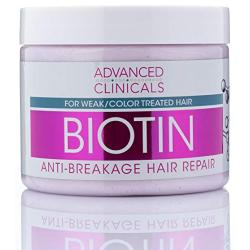 Advanced Clinicals Biotin Anti-Breakage Hair Repair Mask. Strengthen Broken, Color-Treated Hair with Repairing Deep Conditioner Manuka Honey & Caffeine. Hydrating Mask Restores Weak Hair (12 Oz)