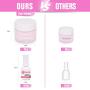 OneDor Nail Dip Dipping Powder – Acrylic Color Pigment Powders Pro Collection System, 1 Oz. (07 - Nude Pink)