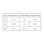 5 Gram Cosmetic Containers 100pcs Sample Jars Tiny Makeup Sample Containers with lids
