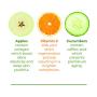 Facial Exfoliator Coffee & Pumpkin Peeling Gel Scrub Mask Hydrating Face Moisturizer Pore Cleansing Brightening Skin Treat Acne Sun Damage Vegan Organic Ingredients Retinol Vitamin E C. Men, Women 8oz