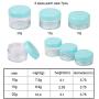 PandaHall Elite 21 Pieces Empty Clear Plastic Sample Containers 10/15 /20 Gram Size Round Cosmetic Travel Pot Jars with Screw Cap Lids and 7 Pieces Mini Spatula for Make Up, Nails, Jewelry