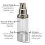 Best Empty Airless Pump Container Set (1 oz & 1.7 oz) - Cosmetic Dispenser Bottles for Face Serums & Creams - Lightweight Leak Proof & Shockproof Container. BPA Free & TSA Travel Size