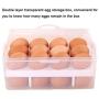 Zerone Egg Tray, Double Layer Egg Tray Storage Box Case Eggs Holder Container Organizer with Lid Kitchen Home