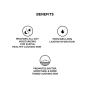 SEACRET Minerals From The Dead Sea, Body Butter