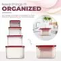 Sealco Food Storage Containers with Lids ? Reusable Plastic Containers ? BPA-Free, Stackable, Microwave, Dishwasher, & Freezer Safe 4 Piece Set Sealco Food Storage Containers with Lids ? Reusable Plastic Containers ? BPA-Free, Stackable, Microwave, Dishwasher, & Freezer Safe 4 Piece Set