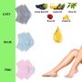 Vented Moisturizing Gel Heel Socks, 3 Pairs Toeless Spa Sock for Foot Care Treatment, Cracked Heels, Dry Feet, Foot Calluses (Green, Grey, Pink)