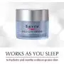 Eucerin Redness Relief Night Creme - Gently Hydrates To Reduce Redness-Prone Skin At Night - 1.7 oz Jar Eucerin Redness Relief Night Creme - Gently Hydrates To Reduce Redness-Prone Skin At Night - 1.7 oz Jar