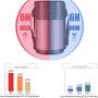 Food flask Insulated Stainless Steel Food Jar with Storage Bag Leak-Proof Thermal Soup Flask Multi-Purpose for Food