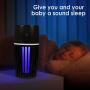 Bug Zapper, Electric Mosquito Killer, Fly Insect Trap ndoor & Outdoor, Mosquito Trap with Electronic Lamp for Backyard