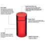 2x Stash Jar - Airtight Water Proof/Smell Proof Durable Multi-Use Portable Aluminum Herb Container Screw-top Lid Lock Odor (RED)