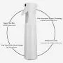 Pulvérisateur pour Produit Capillaire Vide, Bouteille Vaporisateur Fine Brume Rechargeable, 2 Pièces 300ml (Noir + Blanc) pour Coiffage, Nettoyage, Pulvérisateur d'Arrosage Continu pour Jardin Pulvérisateur pour Produit Capillaire Vide, Bouteille Vaporisateur Fine Brume Rechargeable, 2 Pièces 300ml (Noir + Blanc) pour Coiffage, Nettoyage, Pulvérisateur d'Arrosage Continu pour Jardin