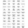 CLEAR Spice Labels - 1.5" X 1" - 150 Printed in Chocolate Box font for Spice Storage Spice Jars…