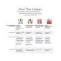 Estee Lauder DayWear Multi-Protection Anti-Oxidant 24-H Moisture Creme, SPF 15, for Normal/Combination Skin