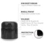 50ml Smell Proof Glass Jar by Interplanetary Development (2 Pack)