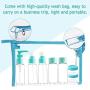 Travel Bottle Set 10 PCS, Pei Mei Portable Toiletry Leakproof Containers Kit with Zipper Bag (BPA FREE) Travel Accessories, Holiday Dispenser for Liquid Cosmetic, Carry-On Luggage Airplane Compliant