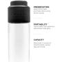 Stash Jar (Glass) with Portable Vacuum Pump Lid for Airtight Seal - Stay Fresh Storage for 1/4 Ounce or More of Herbs, Dried Goods, Tea, Coffee and more