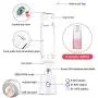 Mixeur Portable Taillans【2019 Nouveau】 avec Cuve Électrique Rechargeable USB, Multi-Fonctionnel pour Shakes et Smoothies, Acier Inoxydable 6 Pales (FDA BPA Free)