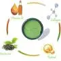 Grüner Tee Matcha Gesichtsmaske, 30 Paar Kollagenpflaster zur Faltenreduktion, Anti-Aging, Augenringe, Schwellungen und müde Haut – Gesichtspflegegel Pads zur Behandlung von dunklen Augenringen und lässiger Haut.