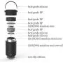 Bouteille à vide isotherme étanche avec deux parois en acier inoxydable bpa-free, 1000ml, noire. Bouteille à vide isotherme étanche avec deux parois en acier inoxydable bpa-free, 1000ml, noire.