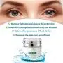 Eye Gel Cream Anti Wrinkle - Total Repair Eye Gel - Eye Depuffing Gel - Eye Gel Night Time & Day Time - Anti Wrinkle Eye Cream for Women - Eye Gel for Puffiness, Wrinkles, Dark Circles - 1.7oz / 50 ml