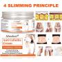 Anti Cellulite Cream, Slimming Cream, Hot Cream, Organic Body Slimming Cream, Natural Cellulite Treatment Cream for Thighs, Legs, Abdomen, Arms and Buttocks, for Body Sculpting