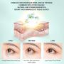 Eye Cream - Under Eye Treatment for Anti Aging, Dark Circles, Eye Bag & Puffiness, Eye Wrinkle Cream with 43% Aloe Vera, Retinol, Vitamin C & E Eye Treatment for Men / Womens Eye Cream