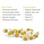 Chamomile Organic Eye Cream - Anti Aging Wrinkle Therapy with Avocado and Vitamin C