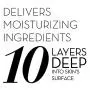 Olay Regenerist Deep Hydration Regenerating Cream Moisturizer, 1.7 fl oz Olay Regenerist Deep Hydration Regenerating Cream Moisturizer, 1.7 fl oz
