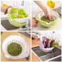 JUSTDOLIFE Kitchen Colander Multi-purpose Stackable Vegetable Strainer Bowl Washing Bowl
