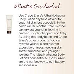 Crepe Erase – Ultra Hydrating Body Lotion – TruFirm Complex – 7.5 Fluid Ounces