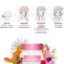 Ebanel Makeup Remover Cleansing Balm, 1-Step Nourishing Sherbet Oil Cleanser, Instantly Removes Waterproof Mascara, Makeup and Impurities, Moisturizes Skin with Vitamin C, Peptide, Stem Cell Extracts Ebanel Makeup Remover Cleansing Balm, 1-Step Nourishing Sherbet Oil Cleanser, Instantly Removes Waterproof Mascara, Makeup and Impurities, Moisturizes Skin with Vitamin C, Peptide, Stem Cell Extracts