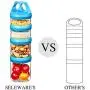 Bouteilles de Rangement Portables et Empilables SELEWARE 4 Pièces, Panda, Verrouillage Rotatif, pour Nourriture, Snacks, Noix, Boissons et Plus, Sans BPA et Sans Phtalates, 940 ml Bleu Bouteilles de Rangement Portables et Empilables SELEWARE 4 Pièces, Panda, Verrouillage Rotatif, pour Nourriture, Snacks, Noix, Boissons et Plus, Sans BPA et Sans Phtalates, 940 ml Bleu