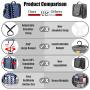 WANDF Expandable Toiletry Bag Hanging Dopp Kit TSA Approved Bottles Water-Resistant Bathroom Bag for Men Women Water-resistant (Navy Blue Polka Dots)
